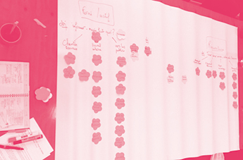 MUSEUM IN PROGRESS - Interne activiteiten
